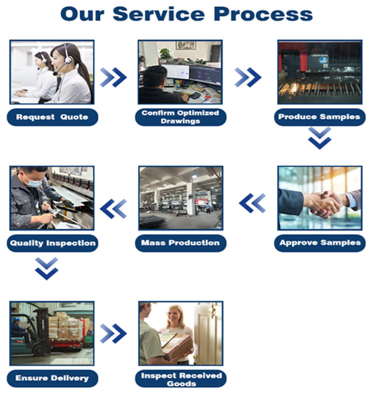 Sheet Metal Parts